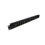 PoE Patch Panel