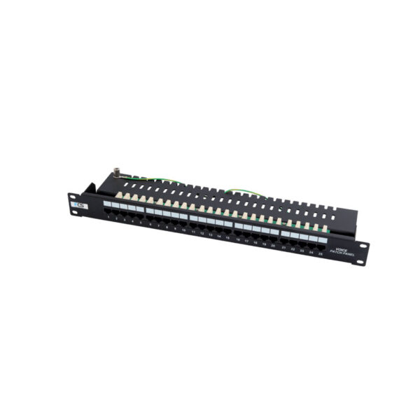 Voice Patch Panels